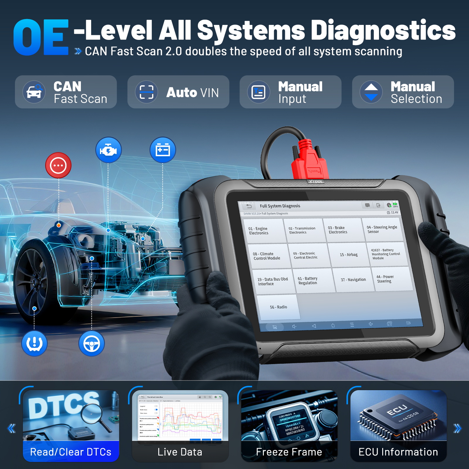 2025 XTOOL D8S Auto Diagnostische Hulpmiddelen OBD OBD2 Scanner Bidirectionele Scanner KAN FD DOIP FCA AutoAuth 42 + Resets ECU Codering Tool