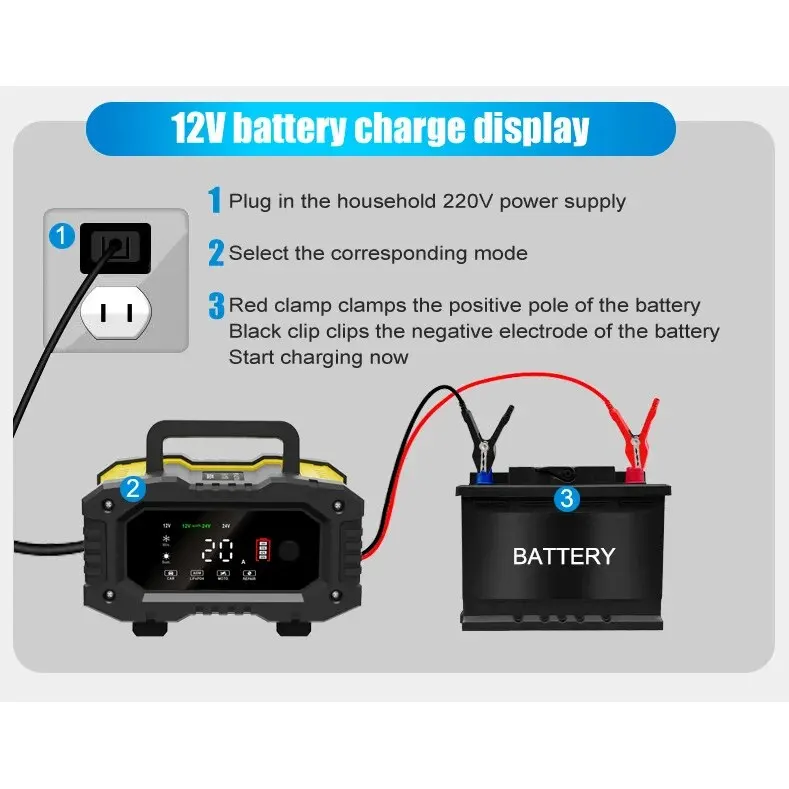 FOXSUR 20A/10A ładowarka do akumulatorów samochodowych i motocyklowych 12V/24V inteligentna ładowarka litowo AGM żelowa kwasowo-ołowiowa LiFePO4 ładowarki do akumulatorów