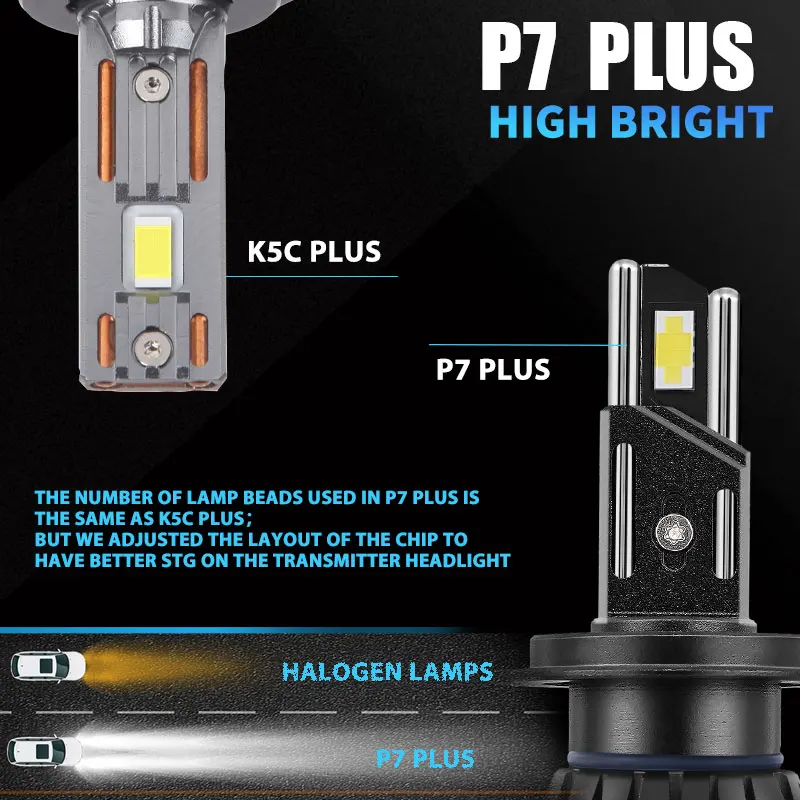 DAWN KNIGHT H11 H7 H4 Lâmpadas de farol LED P7 PLUS 140W Poderosas 6000K 4300K LED HB3 HB4 Lâmpadas LED 12V 2pcs