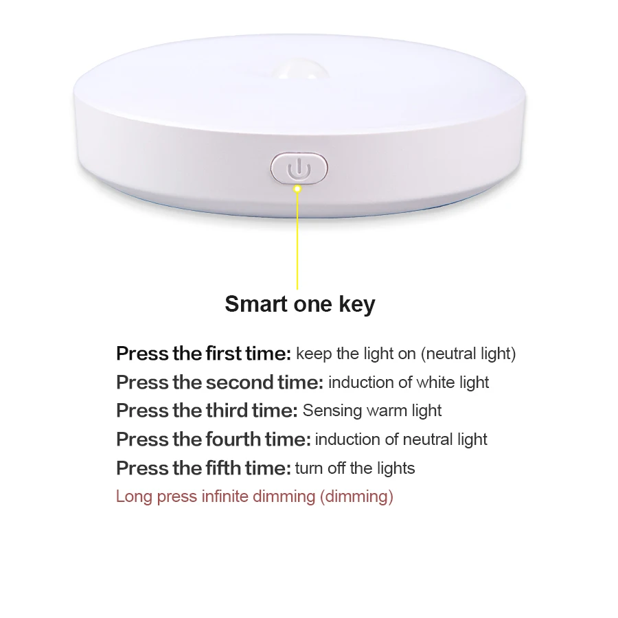 CY-luz magnética con Sensor de cuerpo humano, luz esmerilada mejorada, tres colores infinitamente regulables para dormitorio, baño, pasillo, cocina, nuevo