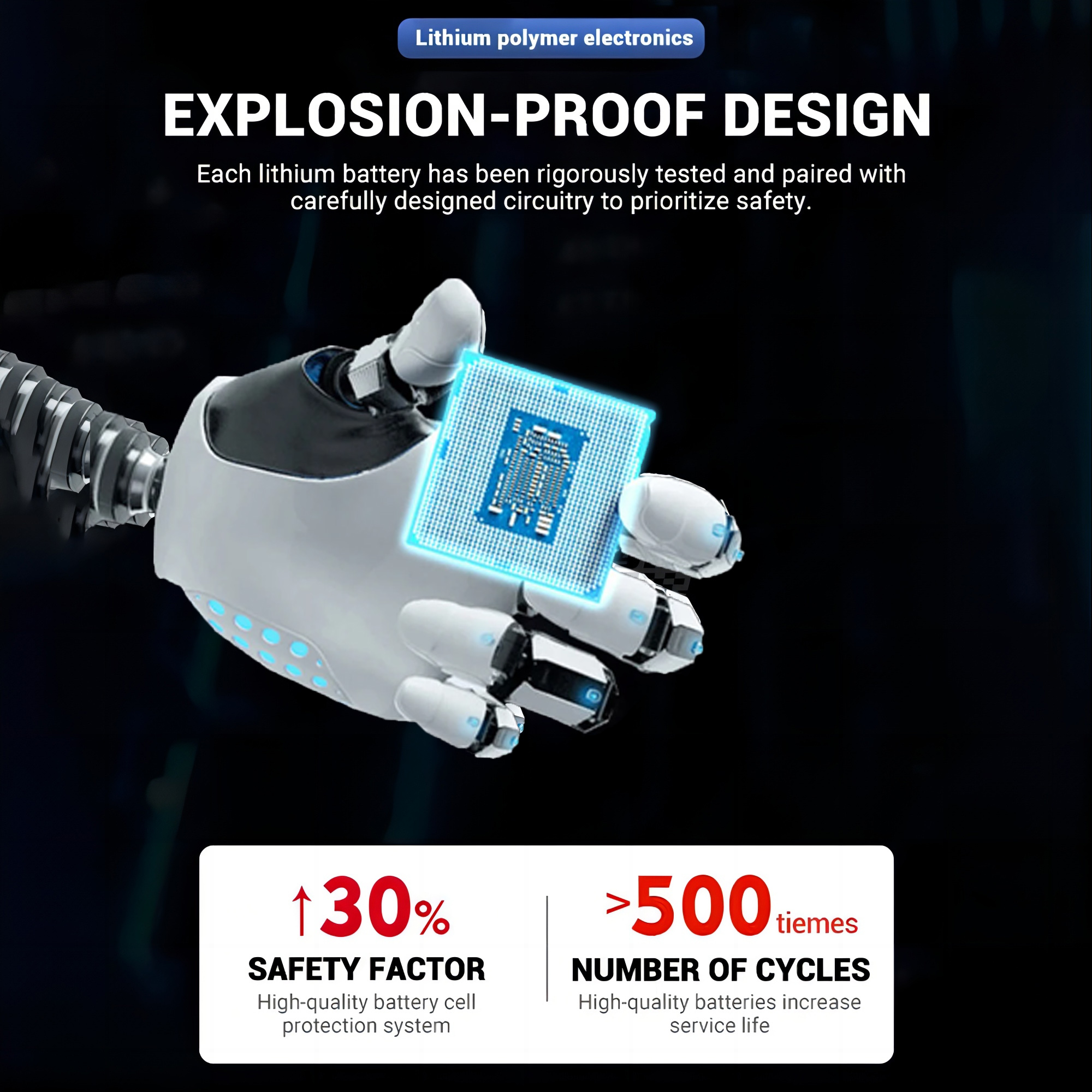 40000mAh Power Bank 5V 3A Portable Charger External Battery Pack for Heating Vest Jacket Scarf Gloves Electric Heating Equipment