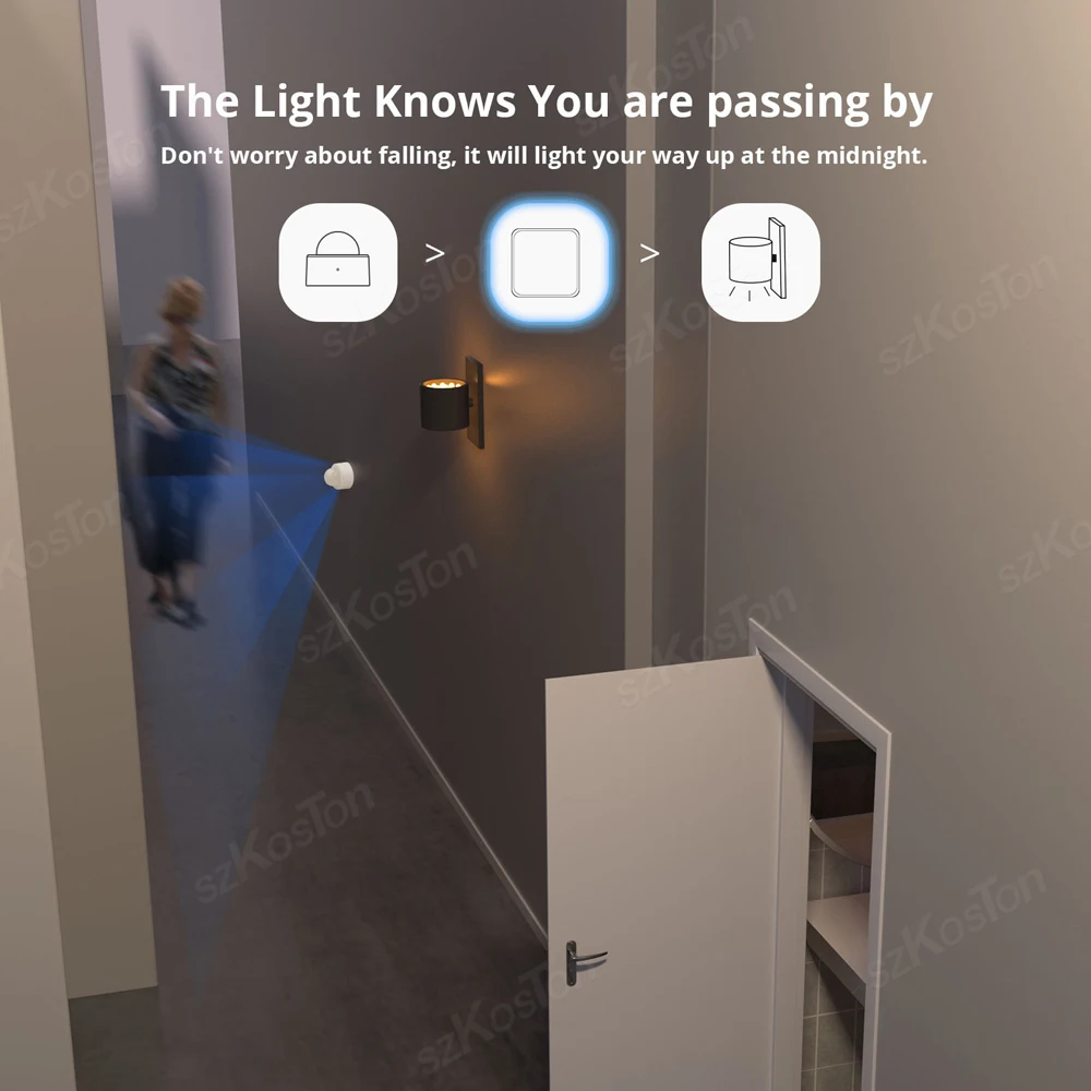 Smart Zigbee 3,0 Hub de enlace con cable puente Ethernet RJ45 para Control de aplicaciones eWeLink dispositivos ZigBee2MQTT funcionan con Alexa Home