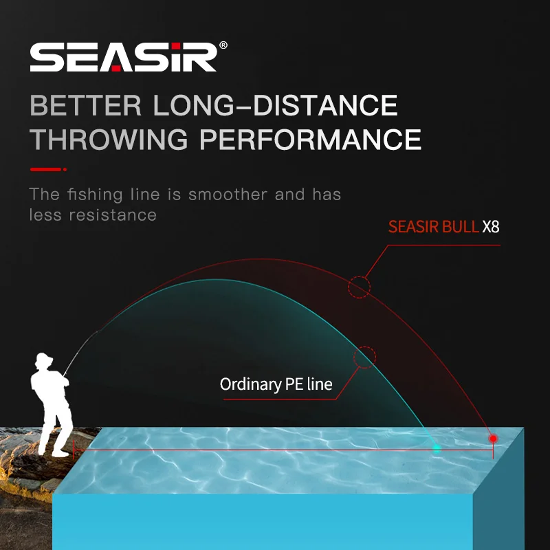 Seasir redbull 8 trançado pe linha de pesca 150m 0.8-5.0 12-50lb japão qualidade multifilamento fios de alta resistência linha principal