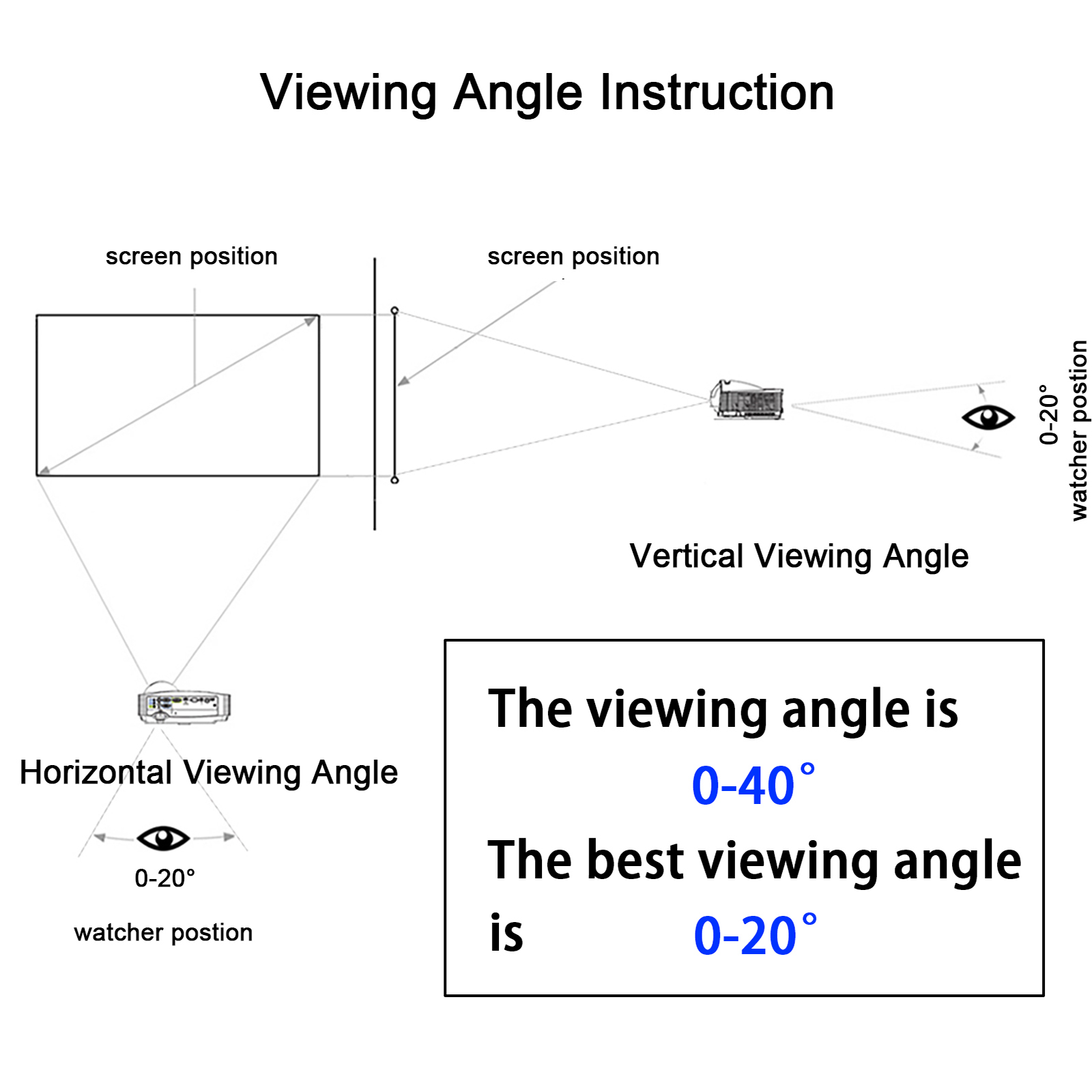 133 Inch 118" * 63" Portable Projector Screen High Bright Reflective Fabric Anti Light 4K Projection Curtain Home Outdoor Office