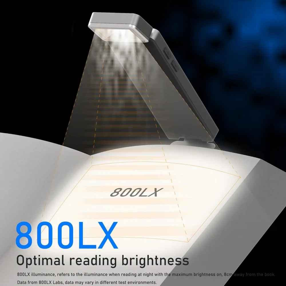 Luz LED recargable con Clip para libros, 3 colores, 5 brillos, luz nocturna de lectura para cama, lámpara marcapáginas con protección ocular, Mini lámpara para libros