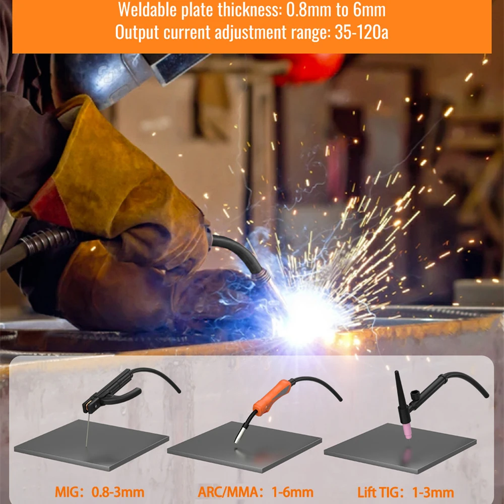 HITBOX Mig Welding Machine Synergy HBM1200 Semi-Automatic 3 in 1 Inverter Tig Argon Arc MIG Gas-Less Soldering Welder 110V 220V