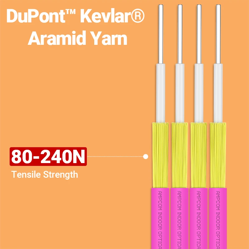 AMPCOM OM4 LC auf LC UPC Glasfaser-Patchkabel Multimode Duplex MMF 50/125 μm 40 Gbit/s Biegeempfindliches 2,0 mm Glasfaserkabel