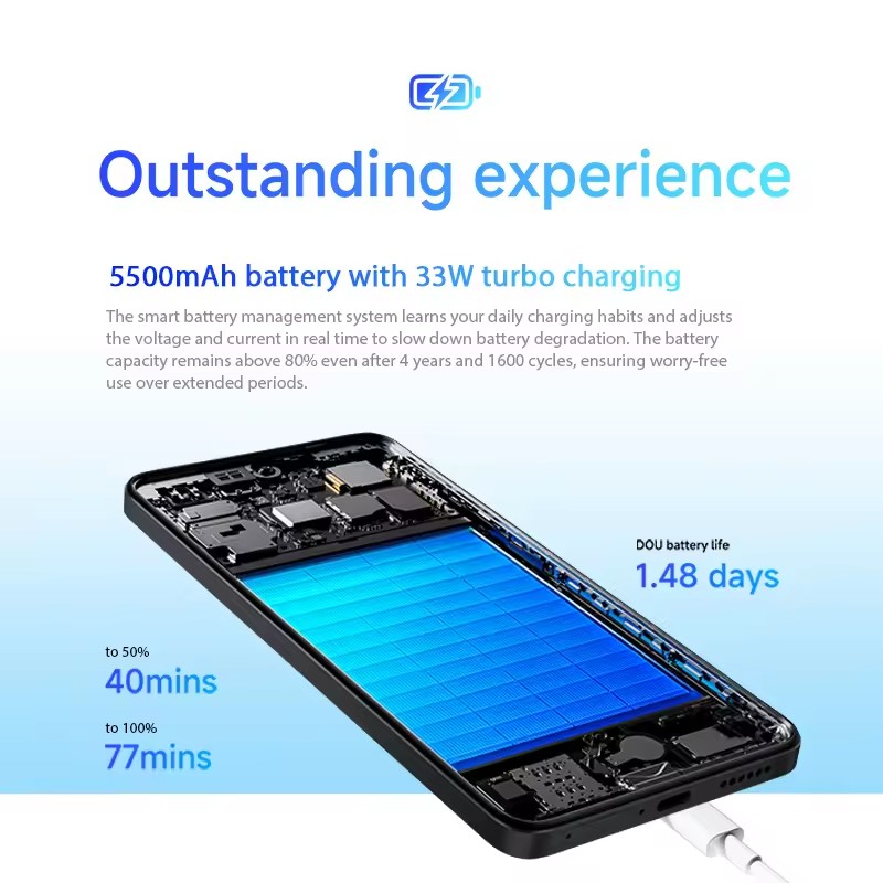 【Estreno mundial】Versión global Xiaomi Redmi Note 14 MediaTek Helio G99-Ultra Cámara AI de 108 MP Pantalla AMOLED de 5500 mAh y 6,67" y 120 Hz