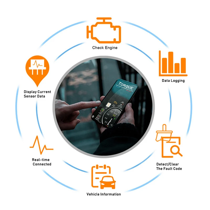 ELM327 WIFI V1.5 escáner OBD2 para coche herramienta de diagnóstico de luz del motor Detector de fallos de coche adecuado para iOS y Android
