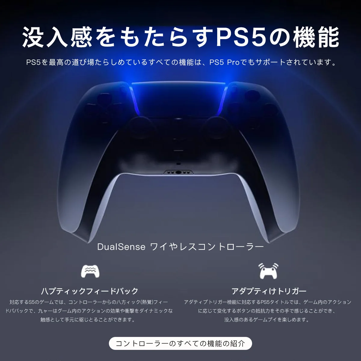 PlayStation 5 Pro CFI-7000B01