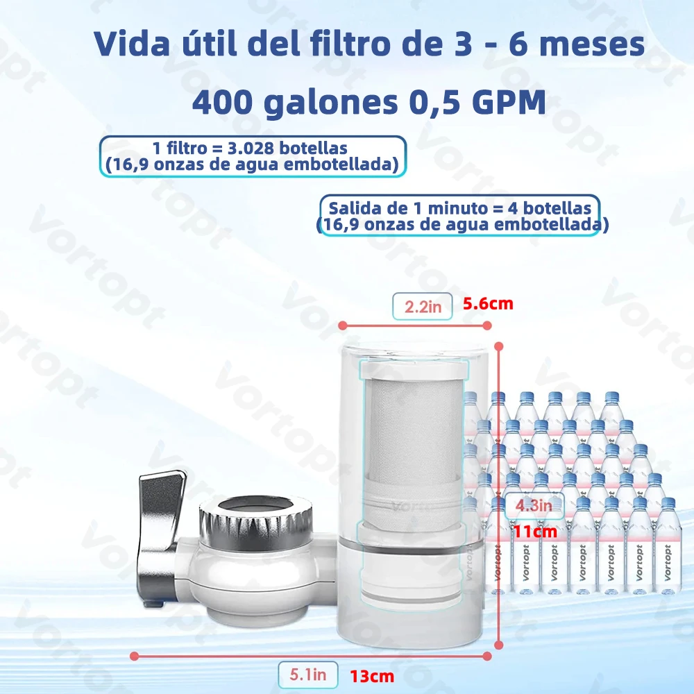 Vortopt-purificador de Filtro de agua para grifo, sistema de filtración de bebidas para cocina y hogar, 400 galones, montaje CEC, 0,5 GPM, 5 etapas Filtro Agua Filtro Agua Para Grifo Grifos De Cocina