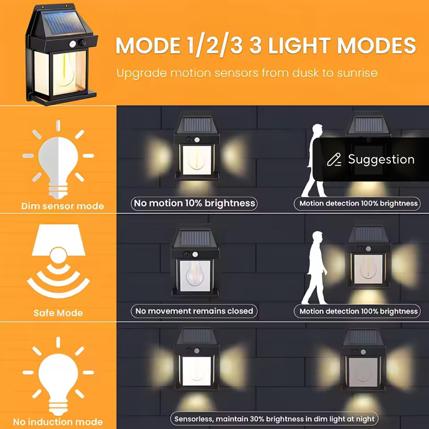 Outdoor Solar Wandlamp Waterdichte Wolfraam Gloeidraad Lamp Inductie Lamp Huishoudelijke Tuin Wandlamp Villa Verlichting Nachtlampje