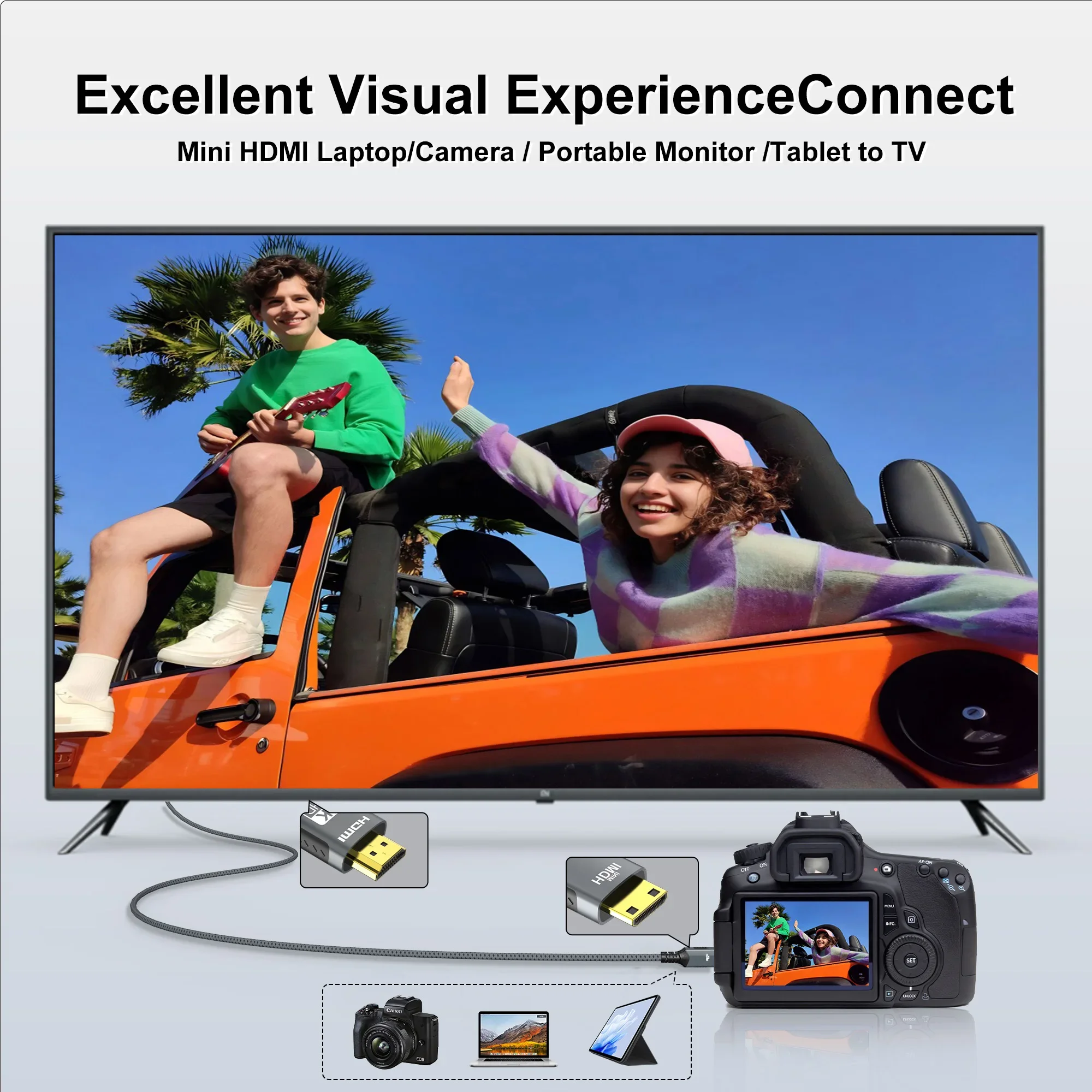 Cable trenzado Mini/Micro HDMI a HDMI, 4K @ 60Hz, compatible con HDMI, macho a macho, bidireccional, 2,0, 18Gbps, para Monitor de cámara