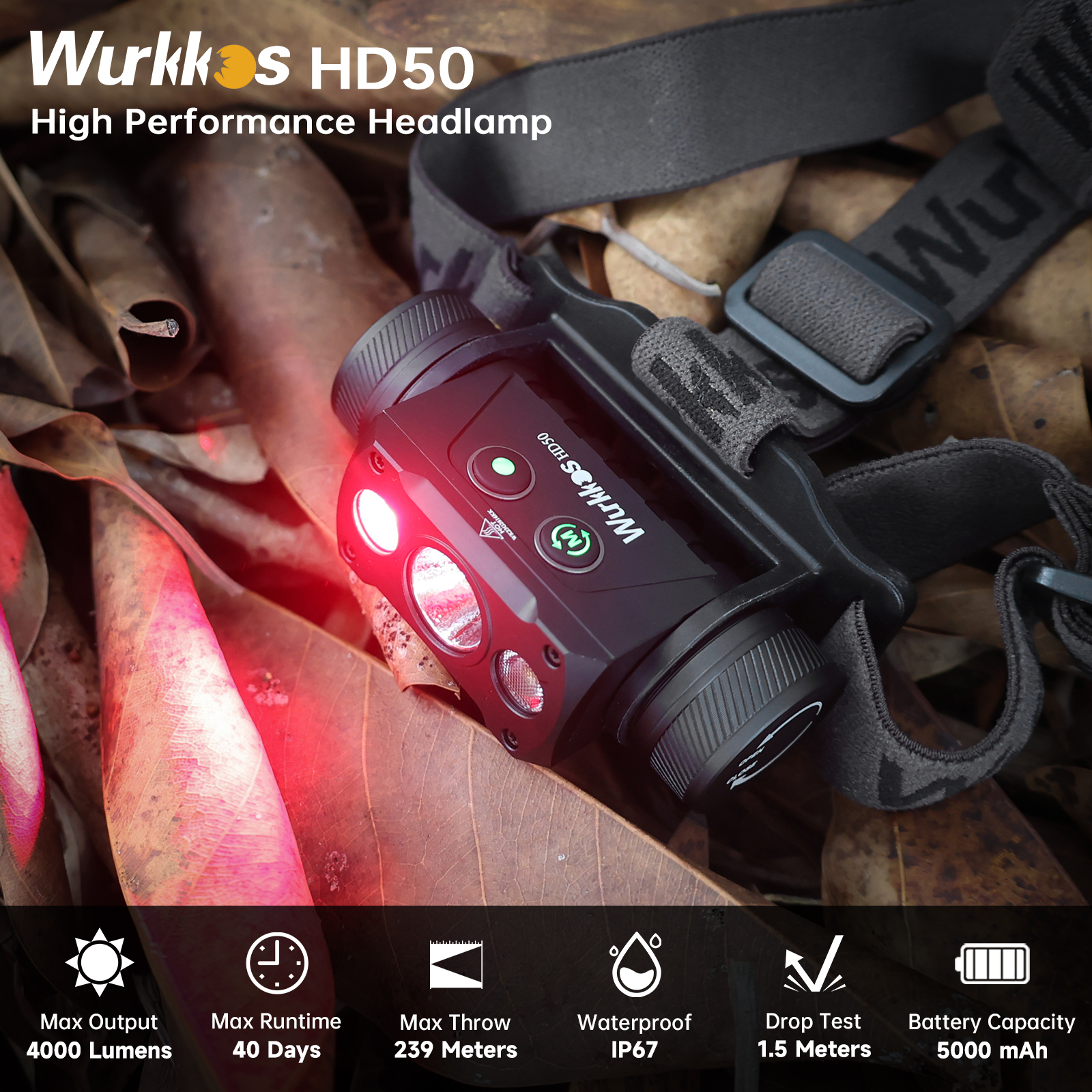 Wurkkos HD50 светодиодный налобный фонарь 4000LM высокой мощности перезаряжаемый фонарик IP67 водонепроницаемый 21700 освещение для рыбалки с красным светом 660 нм