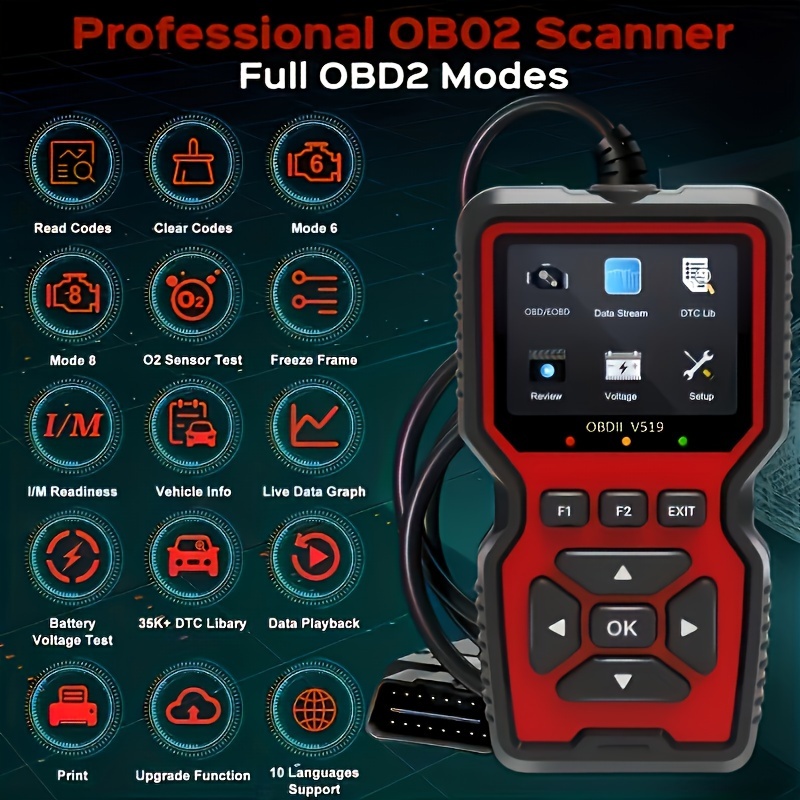 Outil de scanner OBD2-lecteur de code professionnel et outil de numérisation pour les données en direct, vérifiez la lumière du moteur et la lecture de code de diagnostic