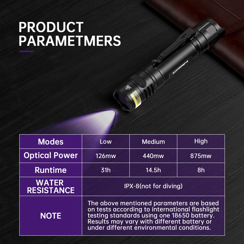 Sofirn SF16 SST08 linterna UV 365nm portátil 18650 USB C antorcha ultravioleta recargable para detección/mascotas/urina/manchas
