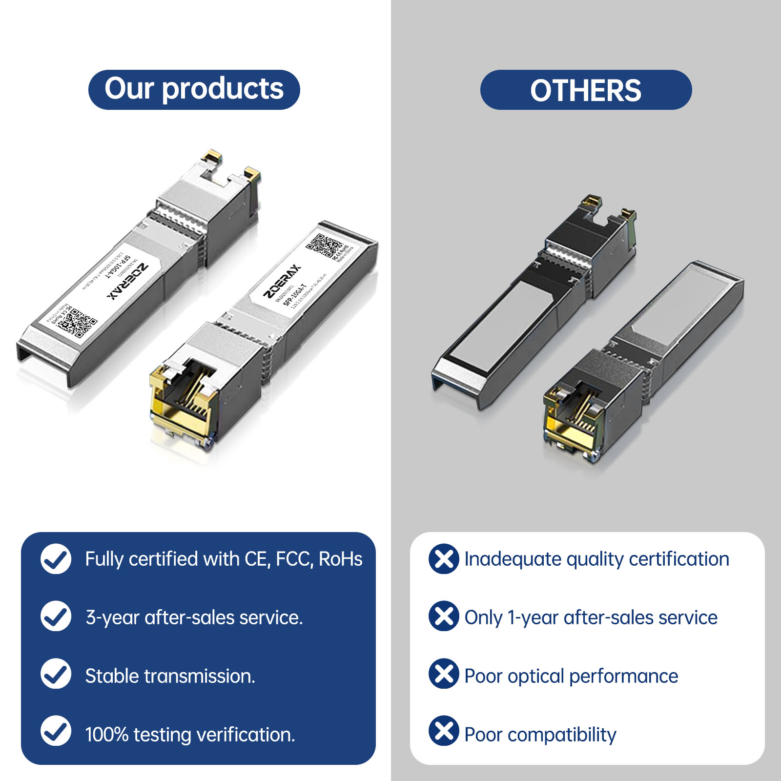 Natalink 1.25G/2.5G/10G GBASE-T SFP+ to RJ45 CAT6a Transceiver Module Auto-Negotiation Ethernet Module SFP+ Copper Cable Adapter