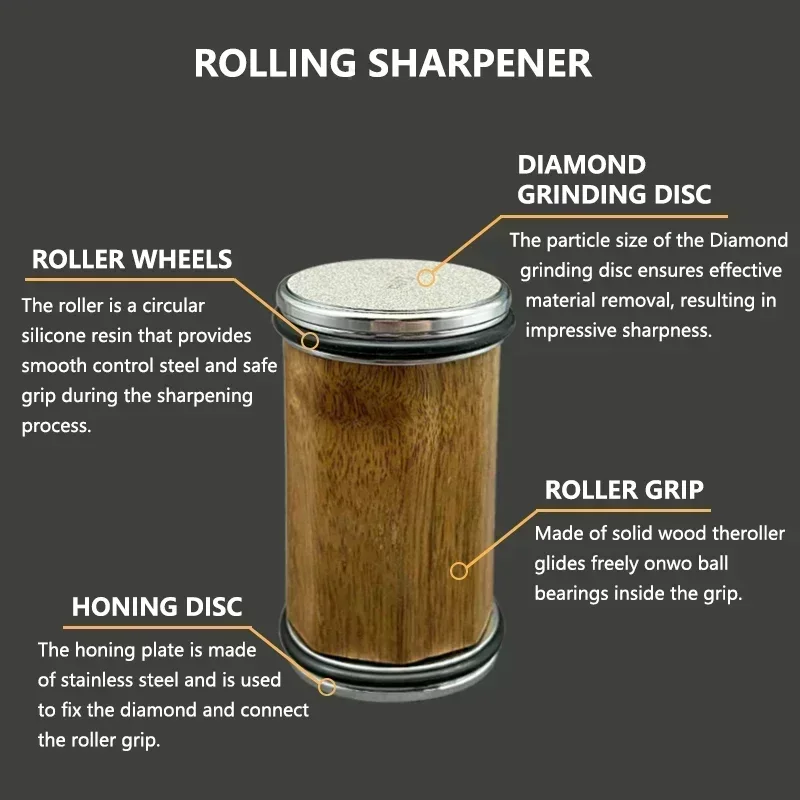 2023 NEW Rolling Knife Sharpener Knife Holder Diamond Sharpener Stone Whetstone Sharpening Angles Grind Stone Kitchen Tools