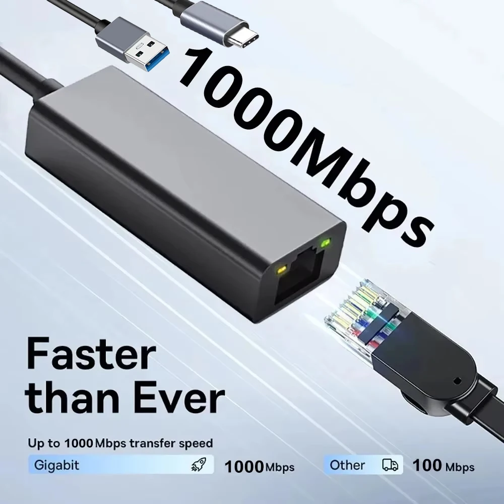 10/100/1000 Мбит/с USB 3.0 Проводная сетевая карта USB-RJ45 Тип C-RJ45 LAN Ethernet-адаптер для ПК Macbook Windows Ноутбук