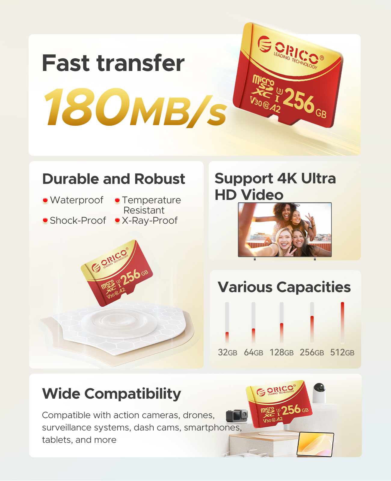 ORICO 256 ГБ Micro SD microSDXC R/W до 180 МБ/с Full HD и 4K UHD C10, U3, V30, 4K, A2 для камеры, дрона, видеорегистратора