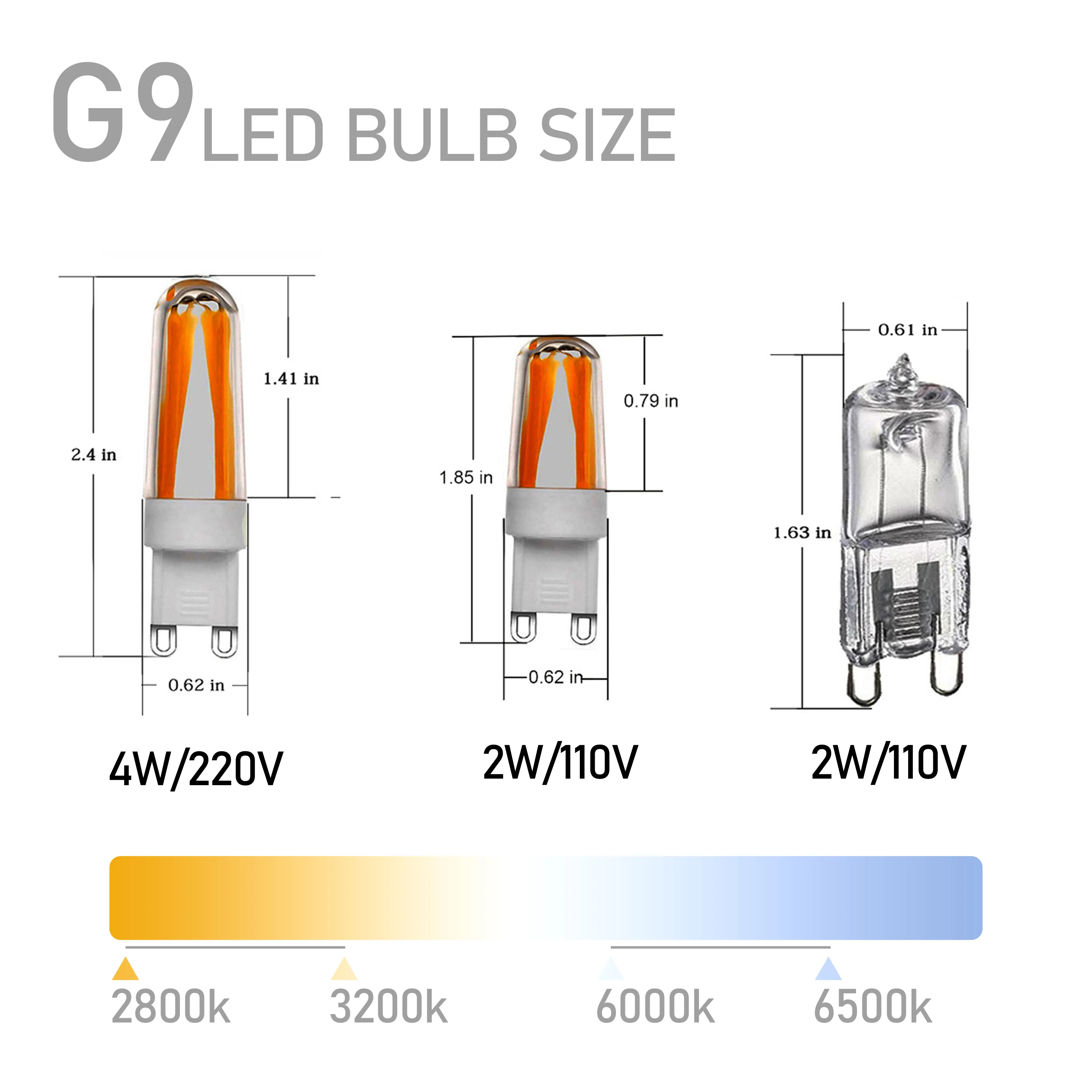 New Ceramic G9 LED Lamp Dimmable 230 V 220 V 110 V Light Bulb 2 Wát 4 Wát 4 LED Filament COB Đèn Chùm Thay Thế 20 Wát 40 Wát Halogen Spotlight