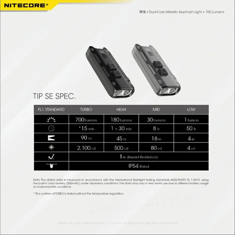 NITECORE Đầu SE Sạc Móc Khóa Ánh Sáng 700Lumens Dual-Core Gắn Trong 500MAh Pin Protable LED EDC đèn Pin