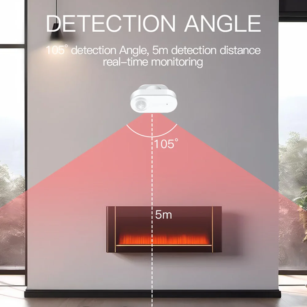 Tuya ZigBee Smart Human Motion Sensor Detector PIR Movement Security Alarm Smart Life App Remote Works With Alexa Google Home