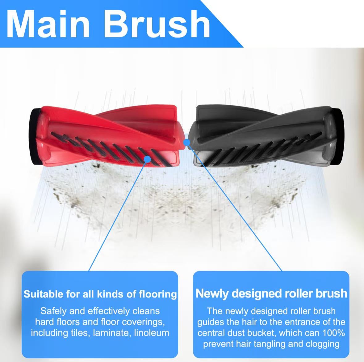 Roborock Saros 10R/S9 MaxV Slim/G20S Ultra Accessories Main Side Brush Mop Hepa Filter Dust Bag Robot Vacuum Cleaner Accessories