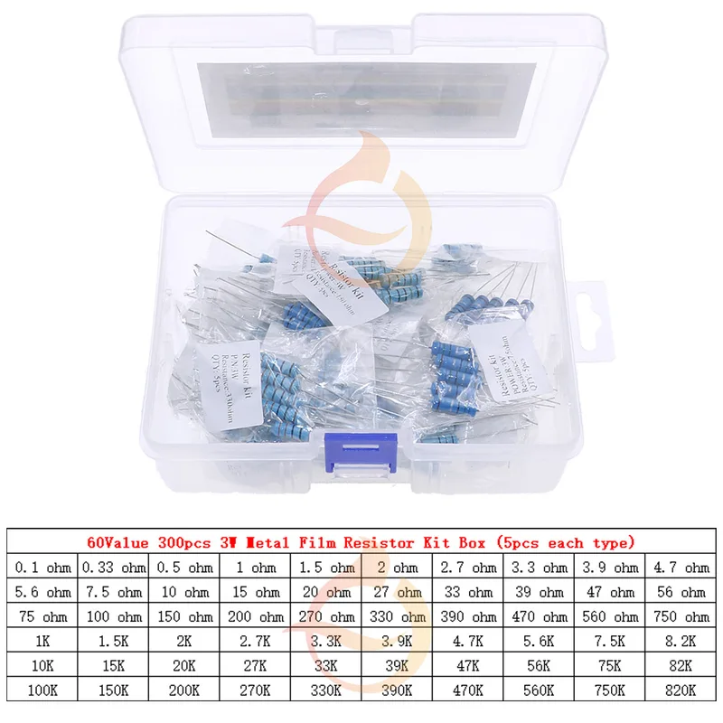 Metal Film Resistor Resistência Sortimento Kit, DIY Componentes eletrônicos Set, 1, 6W, 1 W, 4W, 1 W, 2W, 3W, 0 Ω ~ 10 mΩ, 1%