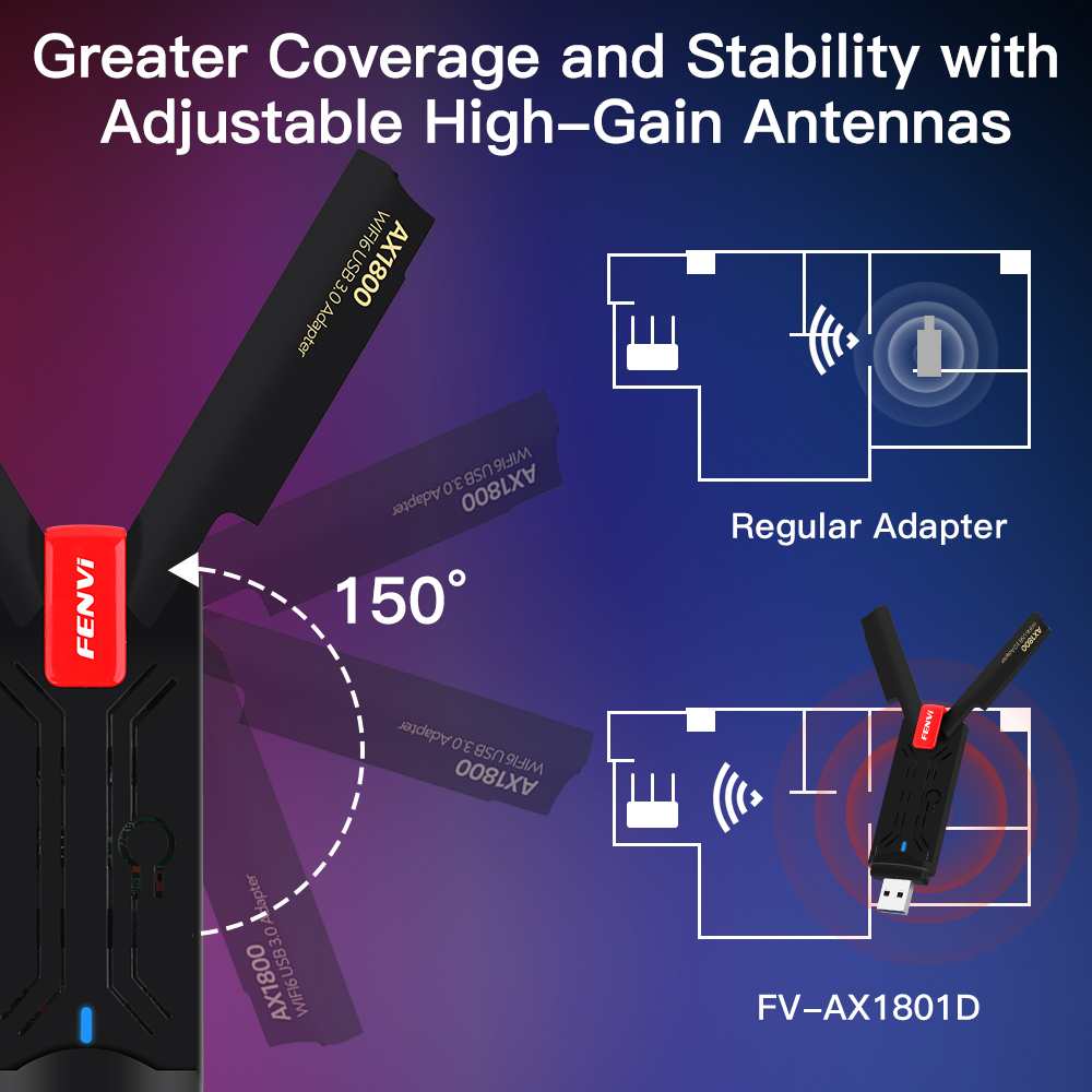 Fenvi ax1800 wifi 6 adaptador usb banda dupla 2.4g/5ghz sem fio wi-fi dongle mt7921 placa de rede usb 3.0 wifi6 adaptador para win10/11