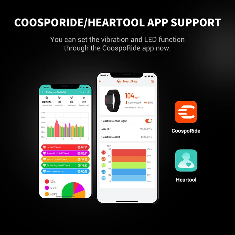 COOSPO HW9 Armband Heart Rate Monitor โซน HR/แคลอรี่ HRM Sensor สําหรับฟิตเนสขี่จักรยาน BLE5.0 ANT + สําหรับ Peloton,Zwift,Wahoo