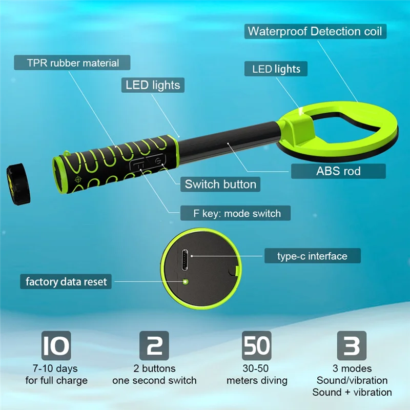 Detector de ouro e prata à prova d'água FEDI-IP68, detector de metais subaquático portátil, detector portátil de ouro e prata
