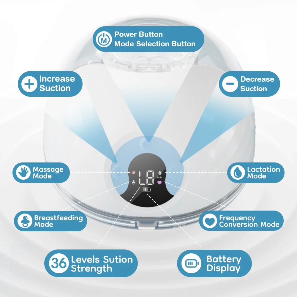 Tire-lait électrique portable, mains libres, collecteur de lait confortable, léger avec affichage LED, 4 modes et 36 niveaux