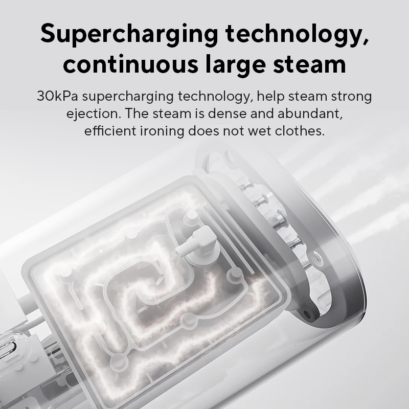 New XIAOMI MIJIA Handheld Garment Steamer 2 iron Home Electric Steam Cleaner Portable Foldable Mite Removal Flat Ironing Machine