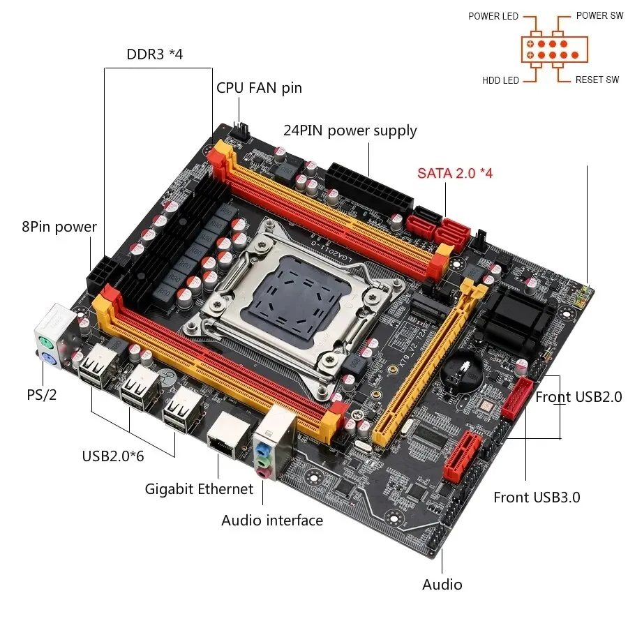 Kllisre X79 Motherboard Kit Combos XEON E5 2650 V2 LGA 2011 CPU 1 Stück X 16 GB Speicher DDR3 1600 ECC RAM