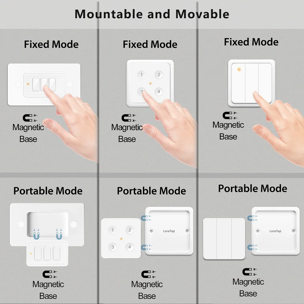 LoraTap ZigBee 3.0 ไร้สาย 13 ประเภทปุ่ม EU US รีโมทคอนโทรล Tuya ฉากอัตโนมัติสวิทช์ควบคุม smart Life App