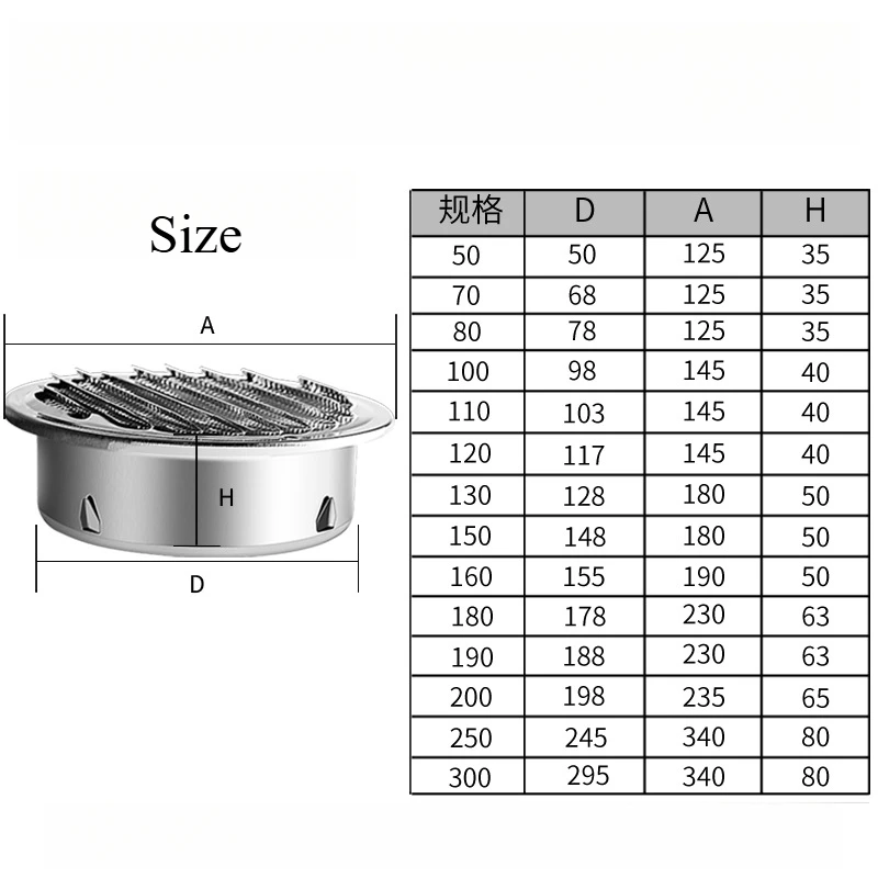 Grade redonda de ventilação de ar, 70/80/100/120/150/180/200mm, aço inoxidável, proteção contra insetos, casa, parede externa, ferramenta de ventilação