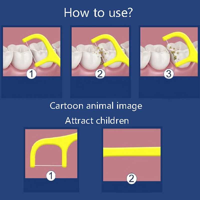Childrens Dental Floss 96 Sticks Barrel Colored Floss For Children Cure Dent Teeth Cleaning Orthodontic Interdental Pick