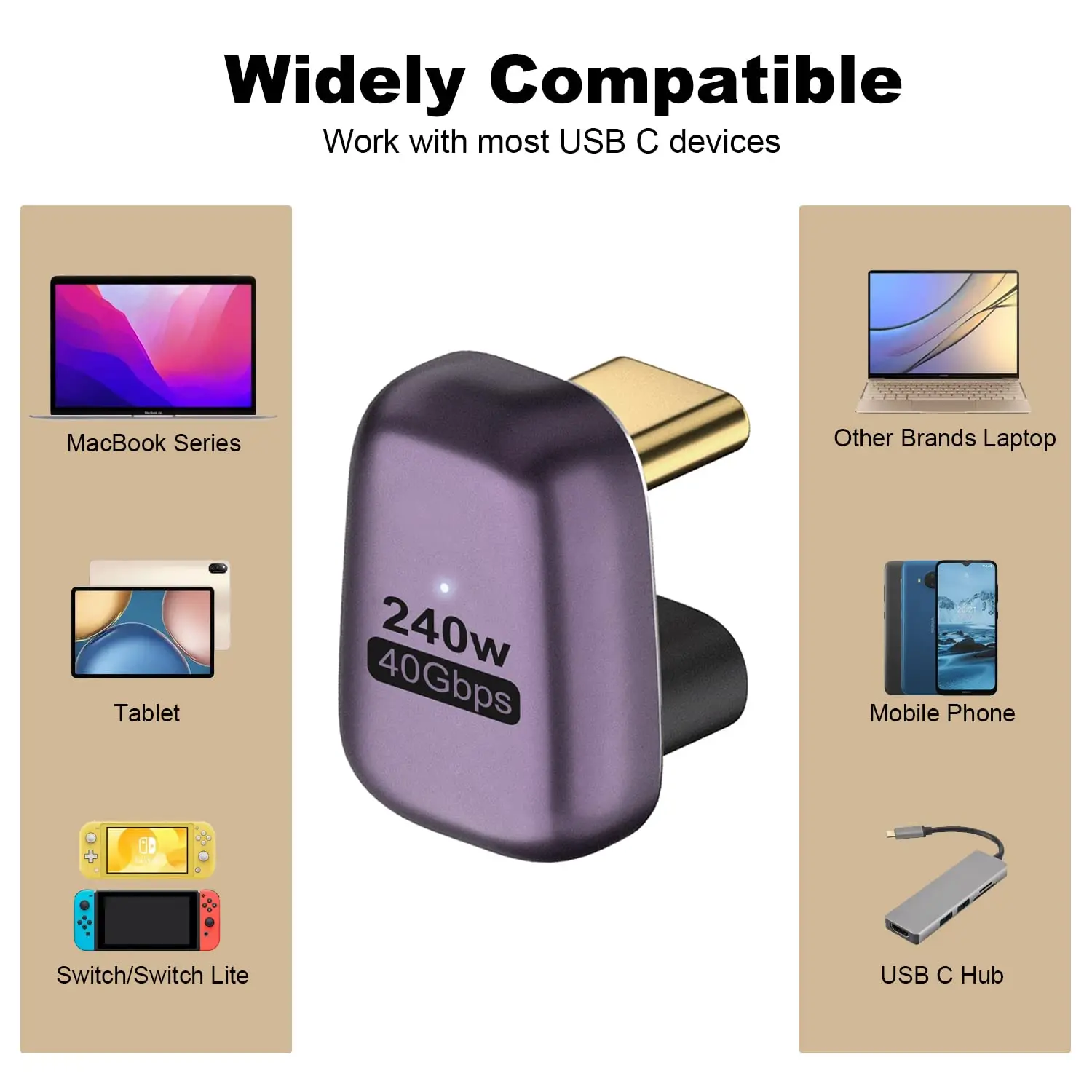 NNBILI 240W USB C Adattatore da 180 Gradi a Forma di U Tipo C Maschio a Femmina 40Gbps Connettore per Thunderbolt Switch MacBook Laptop Tablet