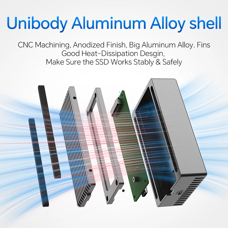 USB4 mobile hard disk box supports Thunderbolt 3/4/5, fanless cooling, silent and high-speed transmission