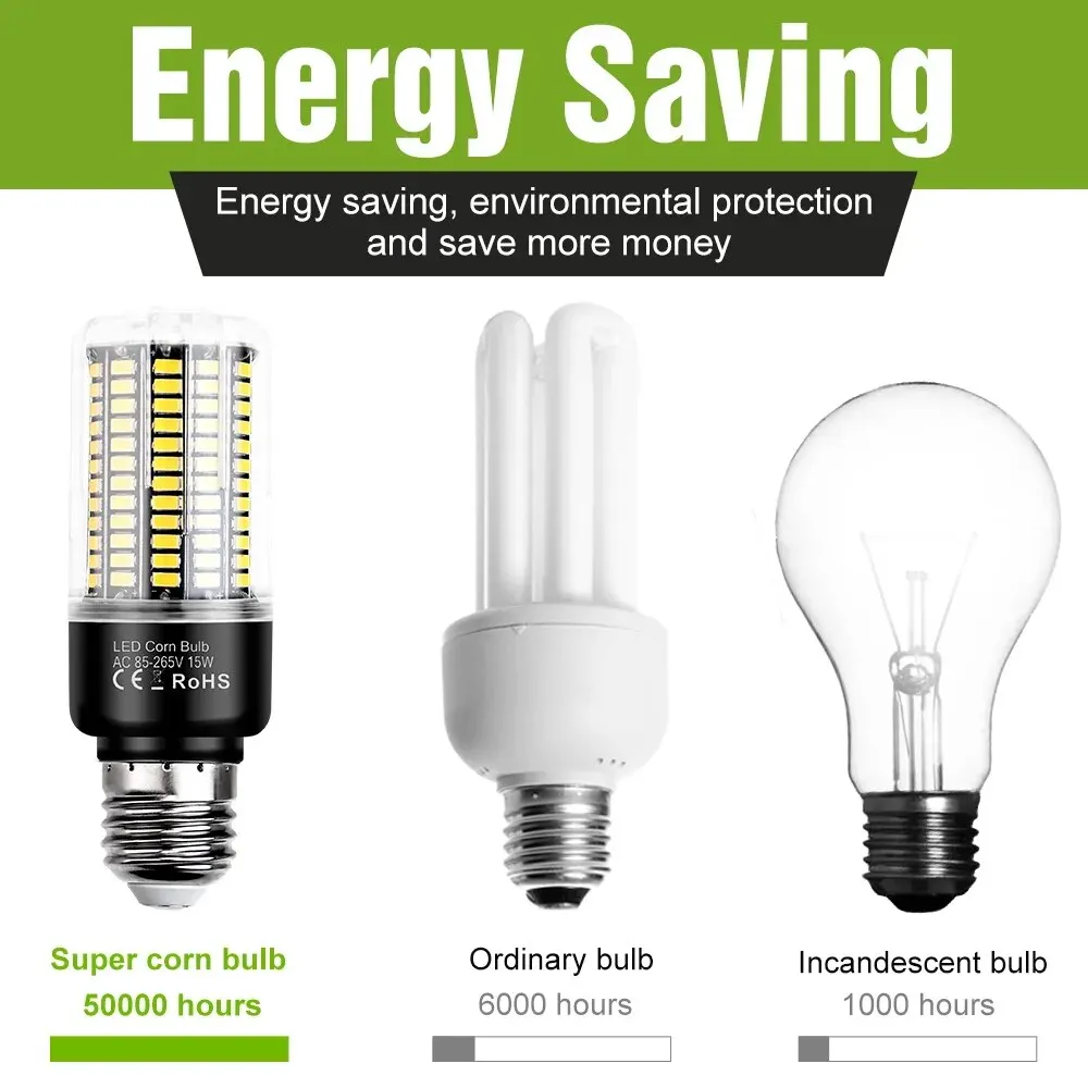 Lampadina LED E27 E14 Lampada a mais B22 Lampadari a soffitto 3,5W 5W 7W 9W 12W 15W 20W Bianco freddo/caldo Nessun sfarfallio AC85-265V 5736 SMD