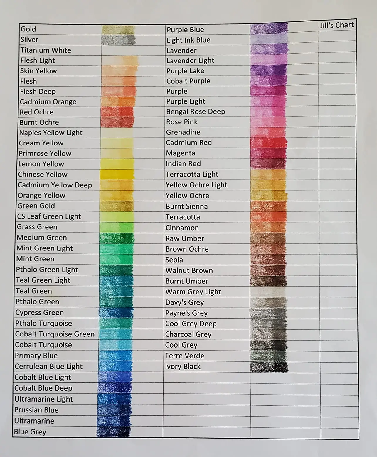 Lápis de cor para livros de colorir adultos, conjunto de lápis de cor Premier, lápis de cor à base de óleo de qualidade, presentes de feriado