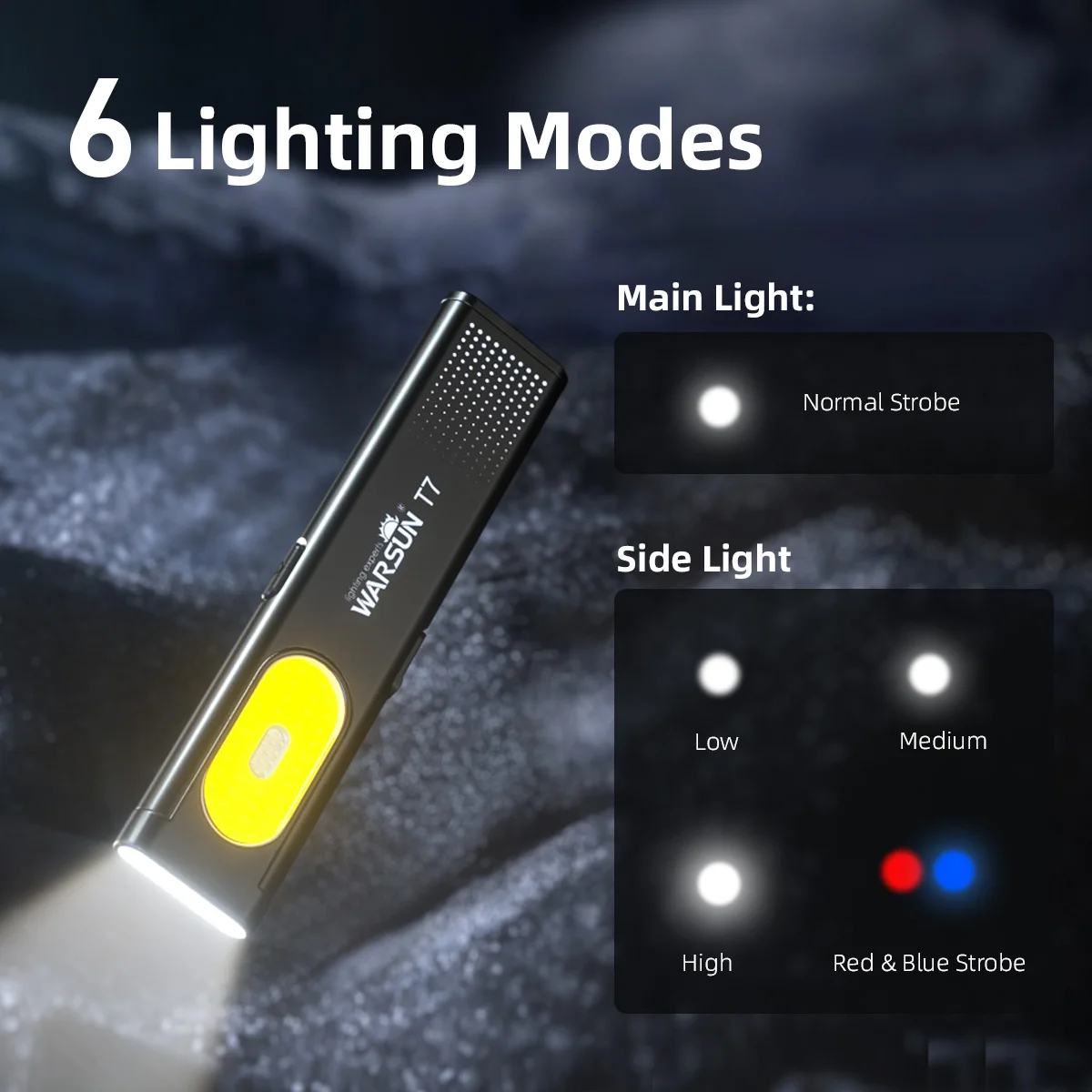 Портативный Мини-фонарик Warsun, Светодиодный USB-C, Перезаряжаемый Карабин, Магнит На 600 Лм, В Комплекте, Карманный Фонарик