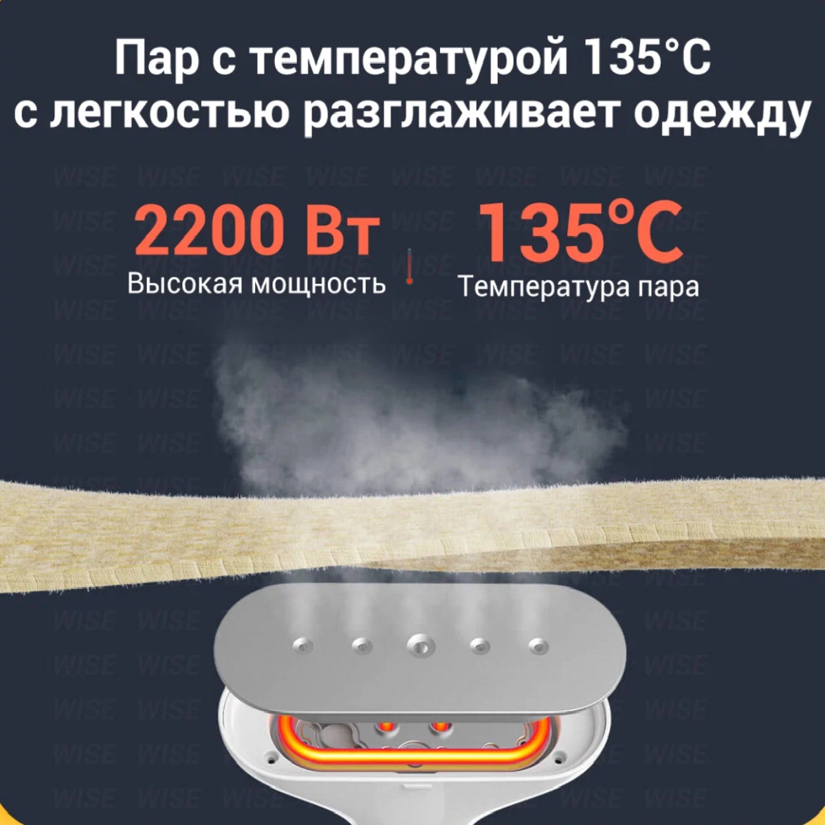 Отпариватель Xiaomi Mijia Supercharged Garment Steamer ZYGTJ01KL,Содержит адаптер