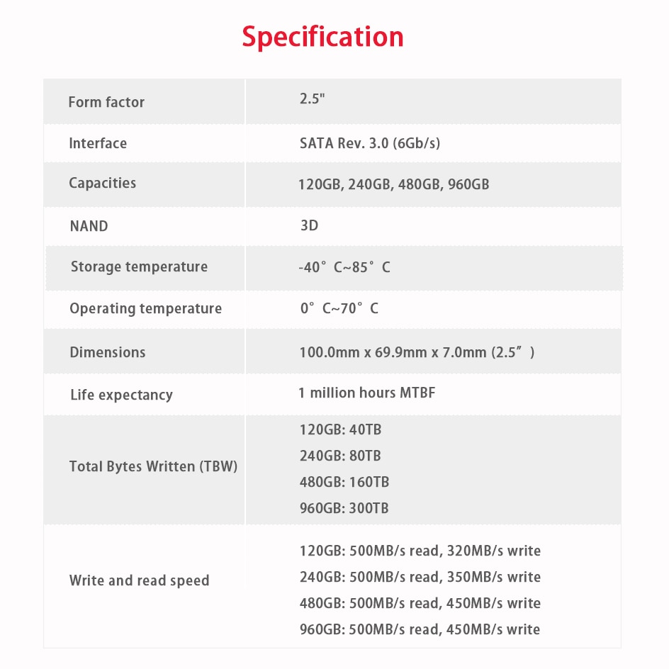 Kingston-Disque dur interne SSD, SATA III, 120 pouces, pour ordinateur portable et de bureau, A400, 240 Go, 480 Go, 960 Go, 2.5 Go