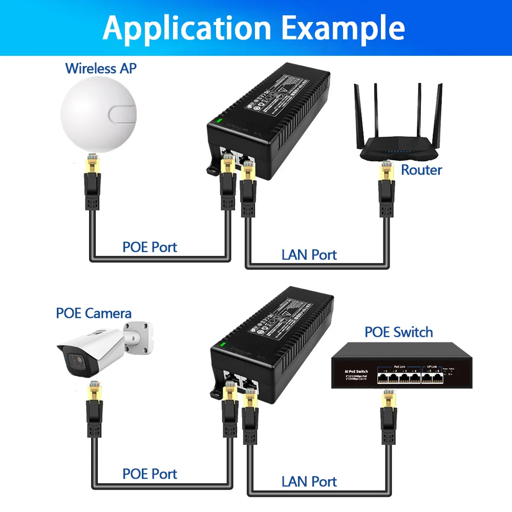 Injektor POE 1000Mbps/2.5G/10G Aktywny/Pasywny 30W/60W/90W Adapter Ethernet Dużej Mocy do Kamer IP Routerów Punktów Dostępowych WiFi