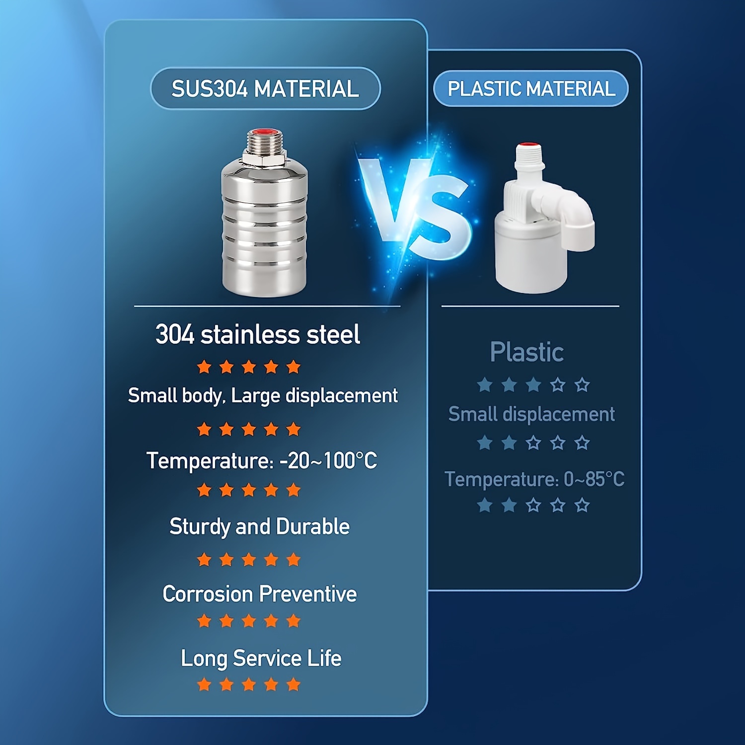 Válvula flutuante de controle de nível de água totalmente automática de aço inoxidável 304, mini válvula flutuante de fechamento automático de 1/2 “3/4” sem energia, tanque de água, torre de água, controlador automático de nível de água
