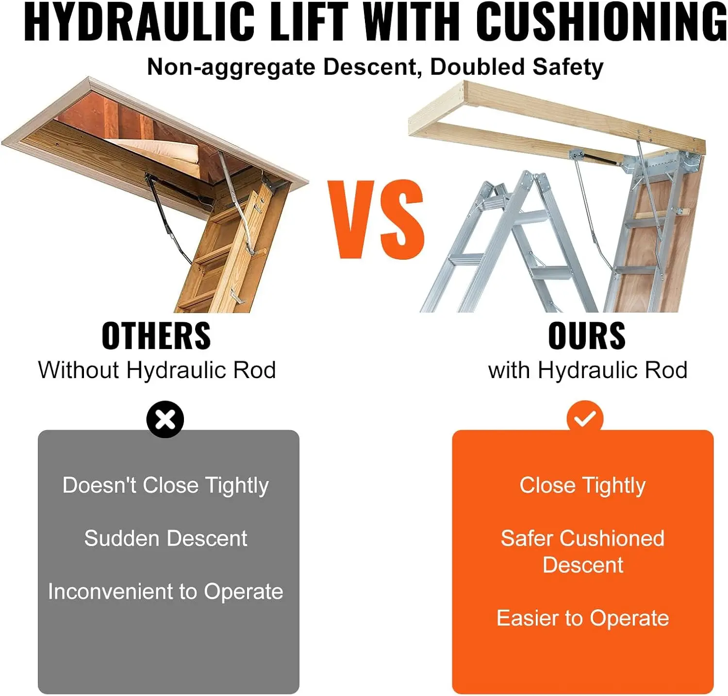 Attic Ladder Foldable, 350-pound Capacity, 22.5" x 63", Multi-Purpose Aluminium Extension, Lightweight and Portable