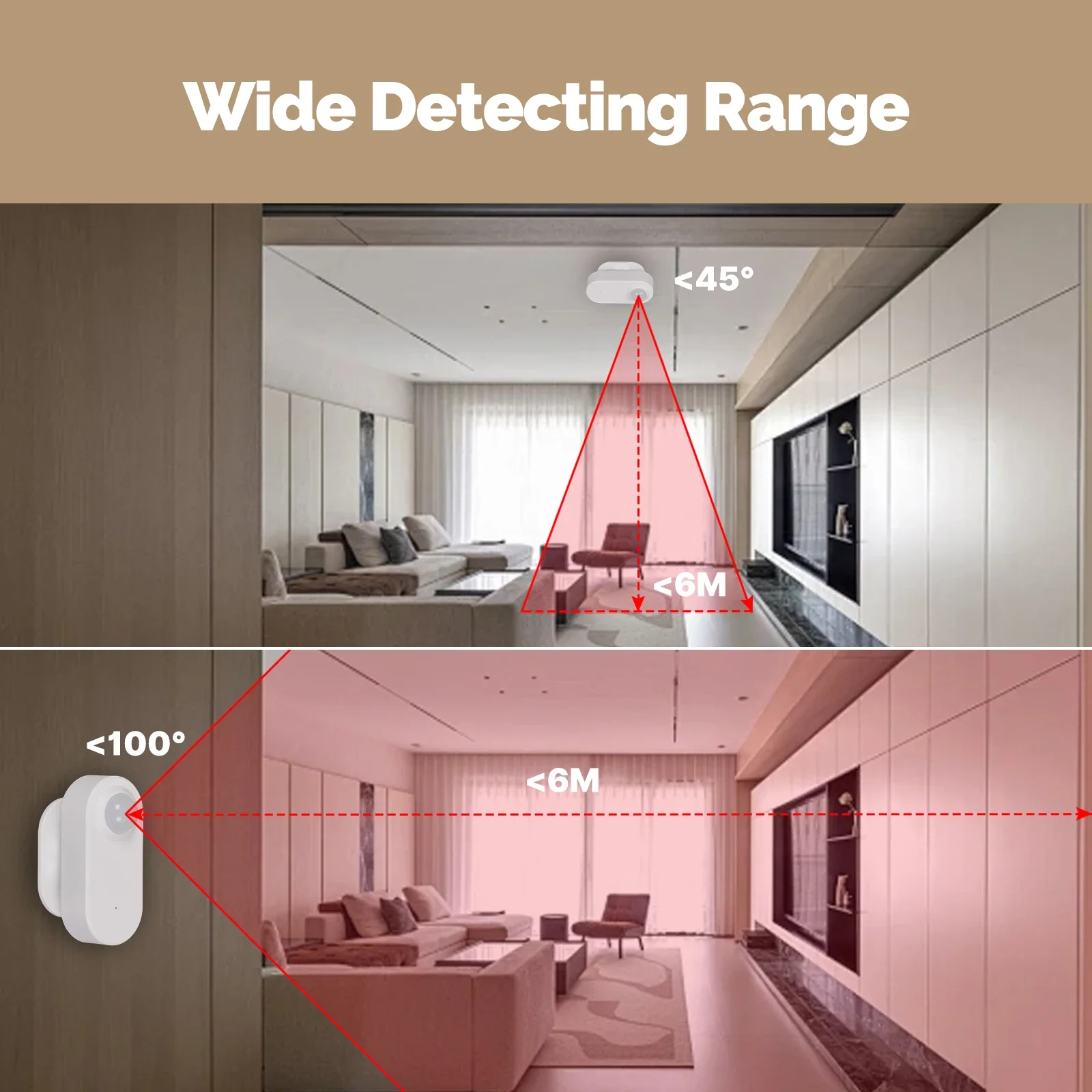 MOES Tuya Zigbee capteur PIR intelligent alimenté par batterie corps humain détection de mouvement infrarouge liaison de scène fonctionne avec l'application Smart Life