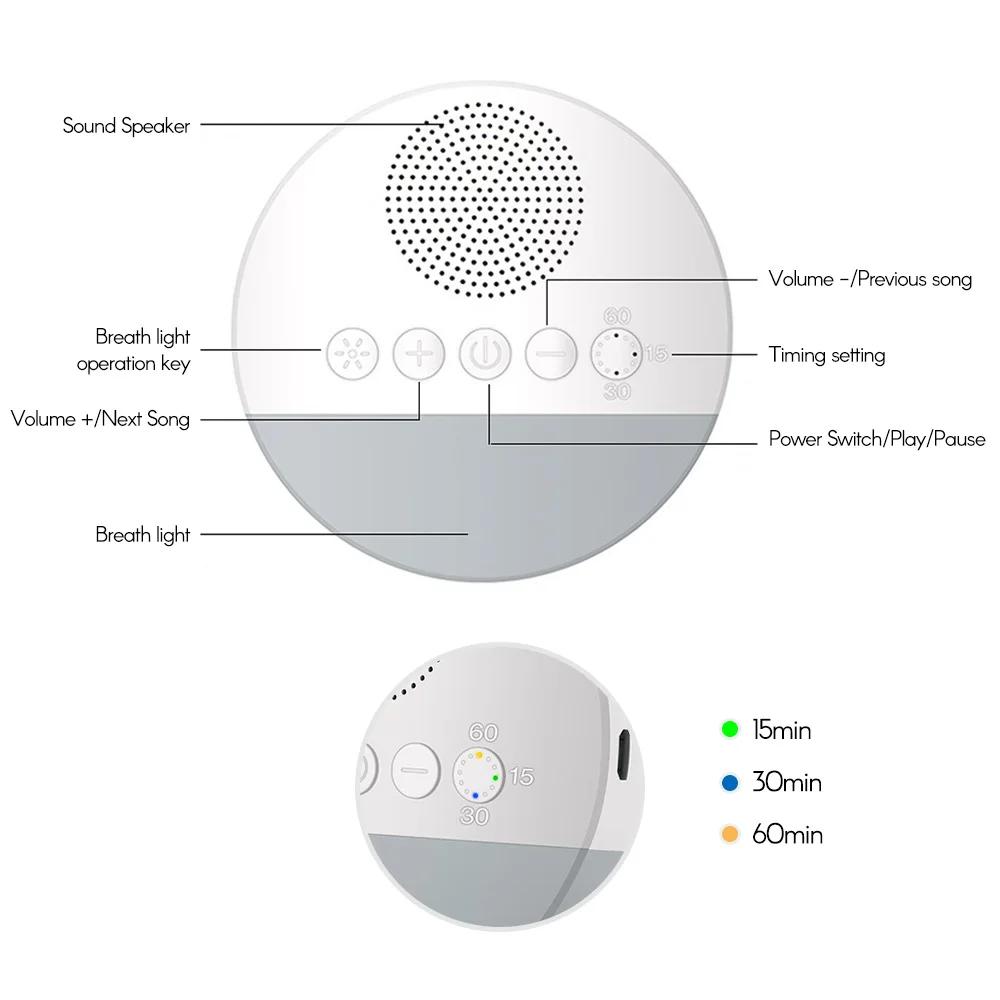 Baby White Noise Machine USB wiederaufladbare zeitgesteuerte Abschaltung Schlafmaschine Baby Sleep Sound Player Nachtlicht Timer Noise Player